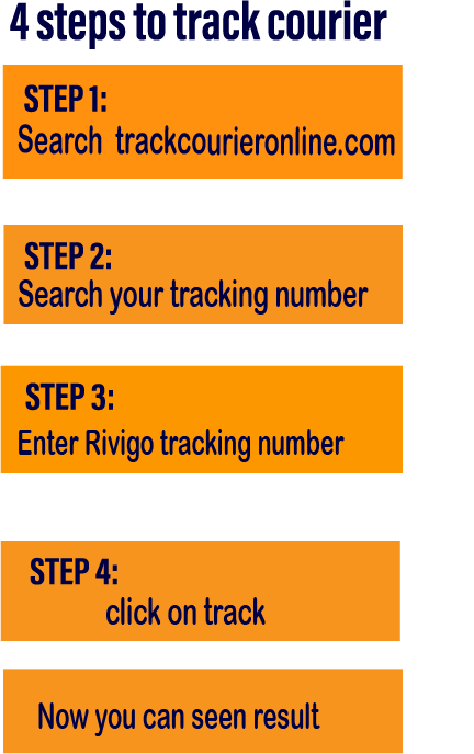 rivigo courier tracking